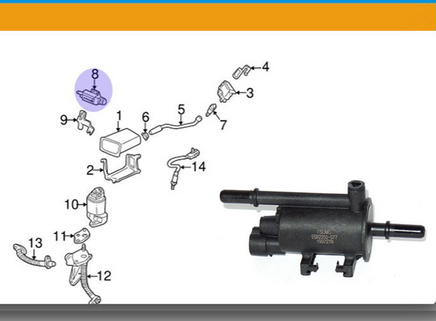 Vapor Canister Purge Valve / Solenoid Fits:Buick Cadillac Chevrolet Mini Saab &
