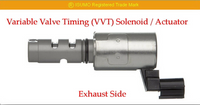 VVT4188 Variable Valve Timing Solenoid Exhaust Side Fits Fiesta Ikon 2011-2013
