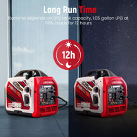 Dual Fuel Inverter Generator Portable Super Quiet Electric Start EV-charging