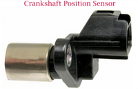 2 Pcs Camshaft & Crankshaft Position Sensor Connector Fit Lexus Toyota 1994-2010