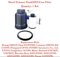 Kit of Diesel Exhaust Fluid(DEF)Urea Filter UF106 Fits Mercedes Freightliner 