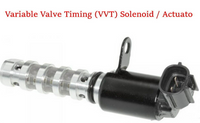 Variable Timing Solenoid Actuator ُExhaust side W/Connector Fits: Hyundai Kia