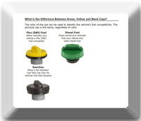 Gates 31832 Black Cap color for Gasoline vehicles Fits :Gaoline Vehicle1975-2017